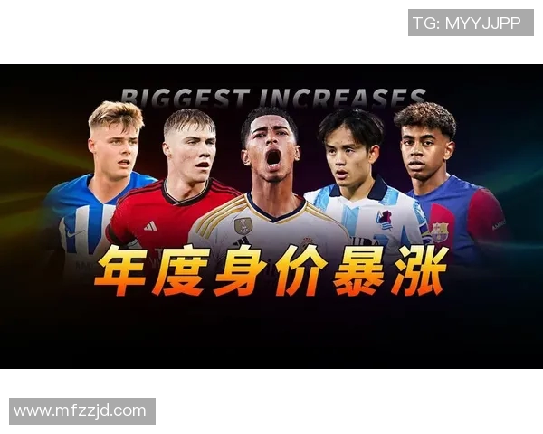 足球明星身价飙升背后的原因与未来趋势分析