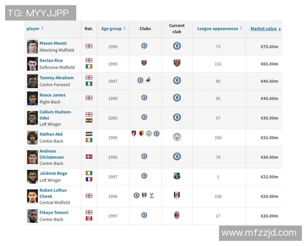 足球明星后卫排名揭晓谁是当今足坛最佳防线守护者 足球明星后卫排名揭晓谁是当今足坛最佳防线守护者