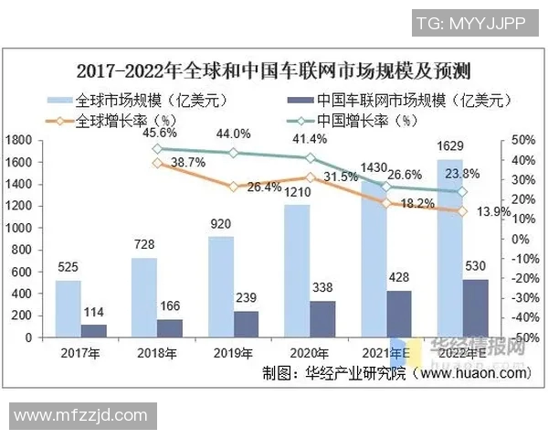 火花与天猫的未来对决预测分析及市场趋势探讨 火花与天猫的未来对决预测分析及市场趋势探讨